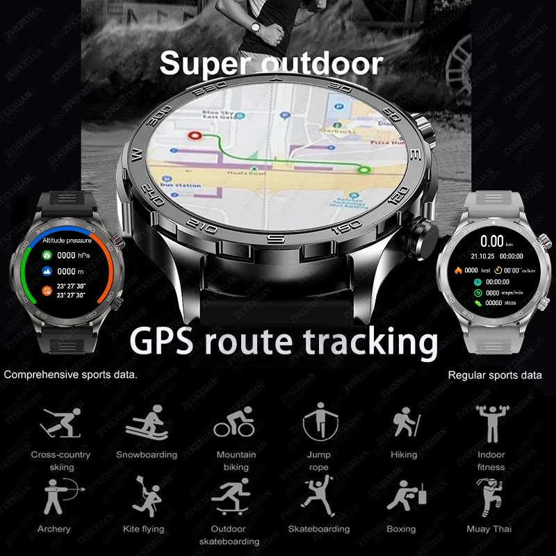 Neue GPS-Tracking Smartwatch f – Compass Lensatic Bewertung und Preis